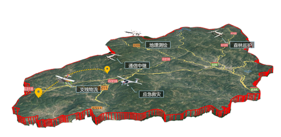 無(wú)人機(jī)項(xiàng)目 無(wú)人機(jī)項(xiàng)目