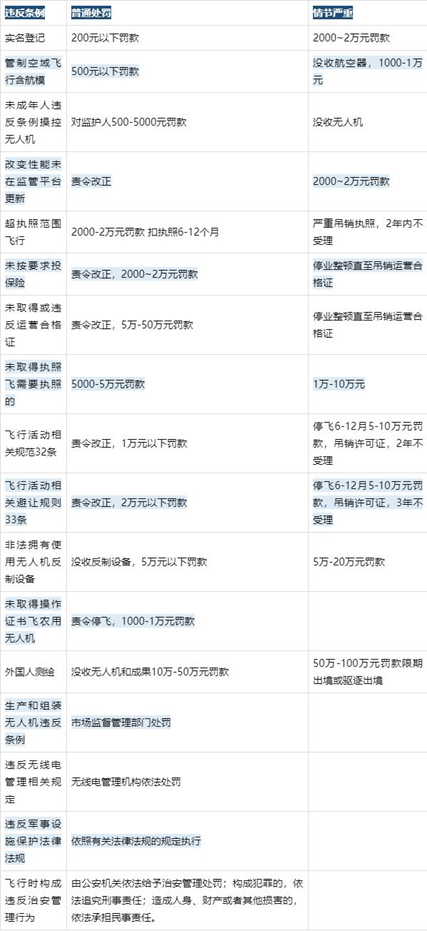 1697191447186284.jpg 1697191440907.jpg